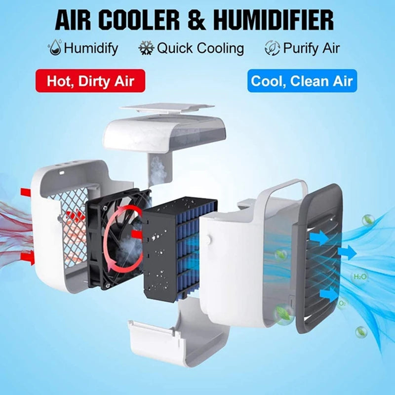 Portable Mini Air Conditioner Fan Desktop Evaporative Air Cooler 3 Speed Portable Air Conditioner Fan Household Air Cooler